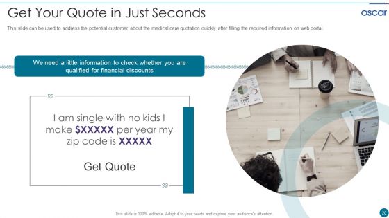Oscar Capital Raising Pitch Deck Ppt PowerPoint Presentation Complete Deck With Slides