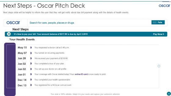 Oscar Capital Raising Pitch Deck Ppt PowerPoint Presentation Complete Deck With Slides
