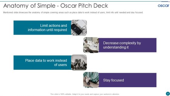 Oscar Capital Raising Pitch Deck Ppt PowerPoint Presentation Complete Deck With Slides