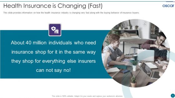 Oscar Capital Raising Pitch Deck Ppt PowerPoint Presentation Complete Deck With Slides