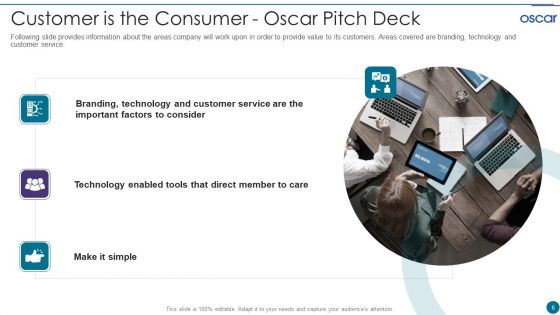 Oscar Capital Raising Pitch Deck Ppt PowerPoint Presentation Complete Deck With Slides