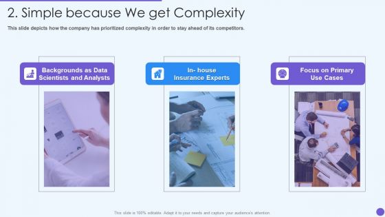 Oscar Healthcare 2 Simple Because We Get Complexity Ppt Summary Example PDF
