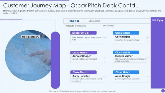 Oscar Healthcare Customer Journey Map Oscar Pitch Deck Ppt Styles Graphics PDF