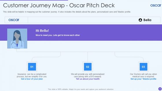 Oscar Healthcare Pitch Deck Ppt PowerPoint Presentation Complete Deck With Slides