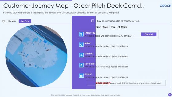 Oscar Healthcare Pitch Deck Ppt PowerPoint Presentation Complete Deck With Slides