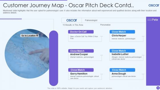 Oscar Healthcare Pitch Deck Ppt PowerPoint Presentation Complete Deck With Slides