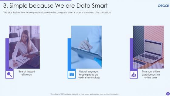 Oscar Healthcare Pitch Deck Ppt PowerPoint Presentation Complete Deck With Slides
