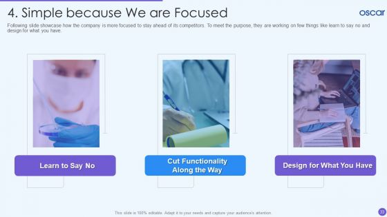 Oscar Healthcare Pitch Deck Ppt PowerPoint Presentation Complete Deck With Slides