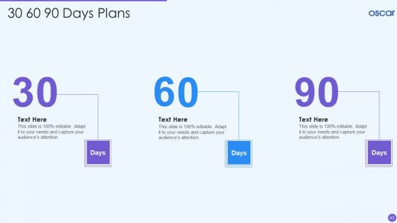 Oscar Healthcare Pitch Deck Ppt PowerPoint Presentation Complete Deck With Slides