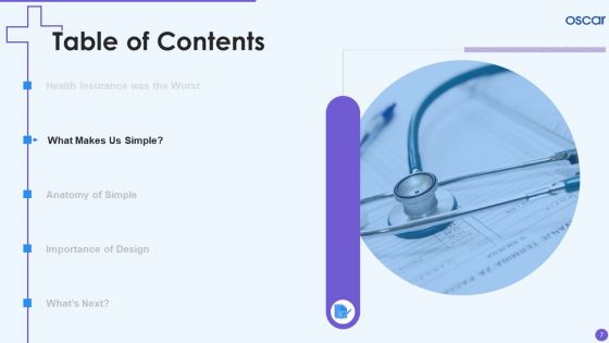 Oscar Healthcare Pitch Deck Ppt PowerPoint Presentation Complete Deck With Slides