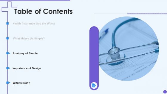 Oscar Healthcare Table Of Contentss Ppt File Model PDF