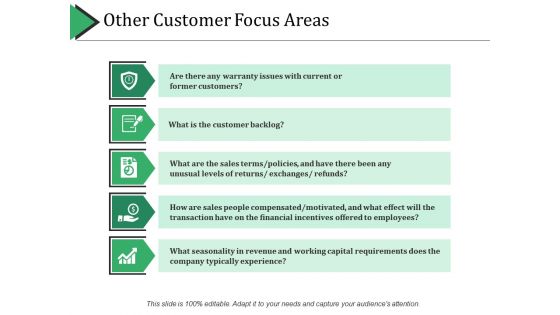 Other Customer Focus Areas Ppt PowerPoint Presentation Summary Format