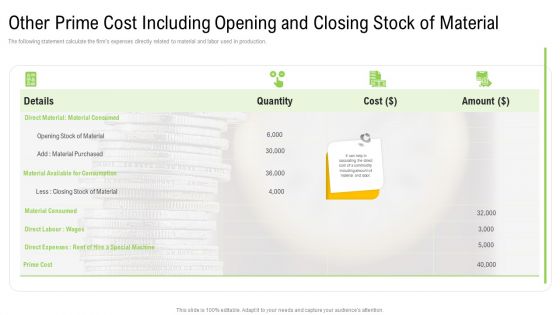 Other Prime Cost Including Opening And Closing Stock Of Material Diagrams PDF