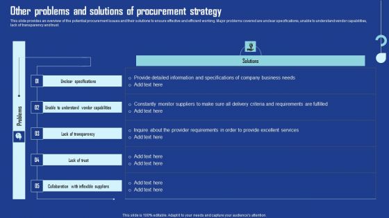 Other Problems And Solutions Of Procurement Strategy Template PDF Other Problems And Solutions Of Procurement Strategy Template PDF