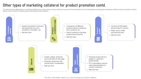 Other Types Of Marketing Collateral For Product Promotion Ppt PowerPoint Presentation File Example File PDF