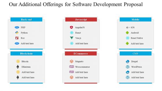 Our Additional Offerings For Software Development Proposal Ppt Pictures Grid PDF
