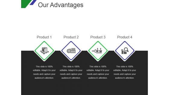 Our Advantages Template 1 Ppt PowerPoint Presentation Design Ideas