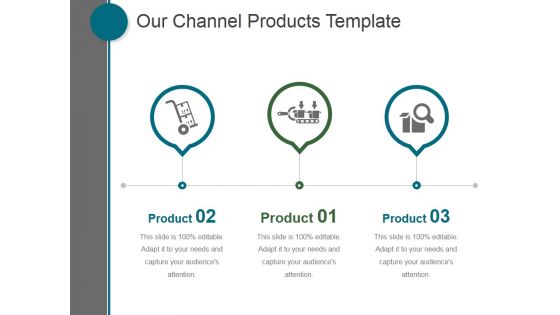 Our Channel Products Template Ppt PowerPoint Presentation Design Templates