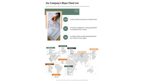 Our Companys Major Client List One Pager Documents
