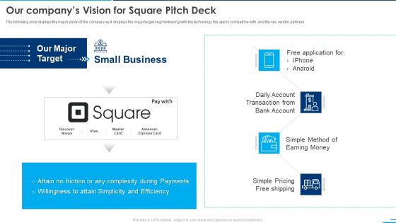 Our Companys Vision For Square Pitch Deck Ppt Professional Graphics Design PDF