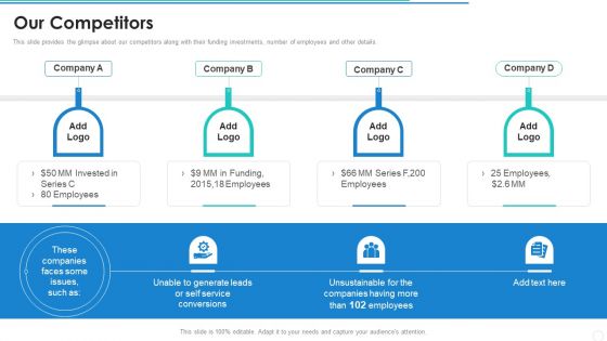 Our Competitors Firm Pitch Deck Background PDF Our Competitors Firm Pitch Deck Background PDF