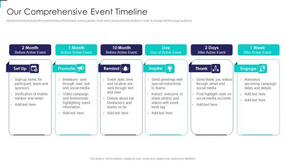 Our Comprehensive Event Timeline Fundraising Pitch Deck For Cultural Event Inspiration PDF