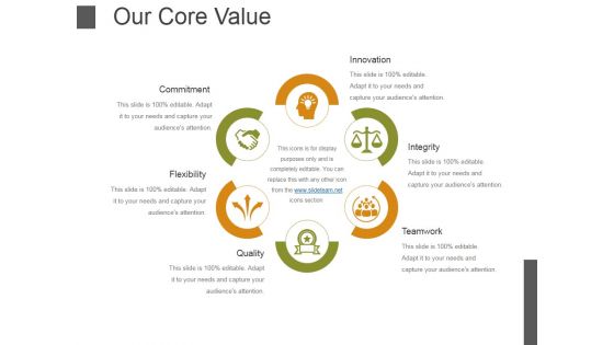 Our Core Value Ppt PowerPoint Presentation Gallery Summary
