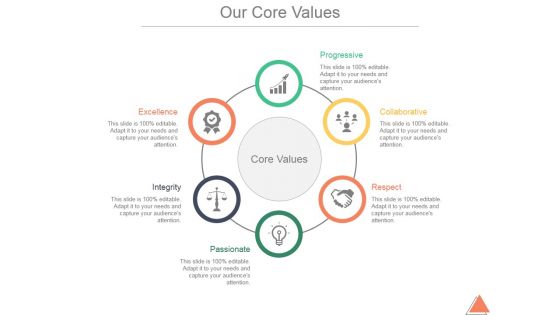 Our Core Values Ppt PowerPoint Presentation Background Designs Our Core Values Ppt PowerPoint Presentation Background Designs