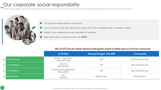 Our Corporate Social Responsibility Guide To Enhance Organic Growth By Advancing Ideas PDF