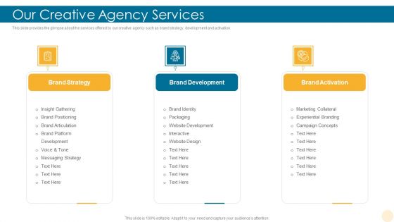 Our Creative Agency Services Building Brand Clipart PDF