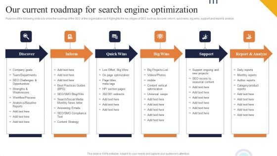 Our Current Roadmap For Search Engine Optimization Ppt PowerPoint Presentation File Outline PDF