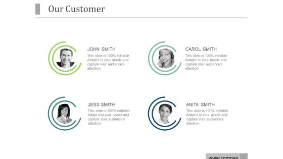 Our Customer Ppt PowerPoint Presentation Templates