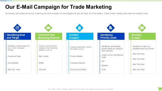 Our E Mail Campaign For Trade Marketing Brochure PDF