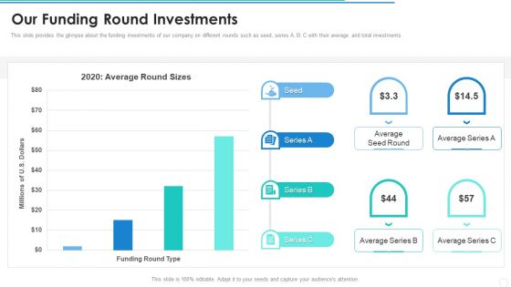 Our Funding Round Investments Firm Pitch Deck Microsoft PDF