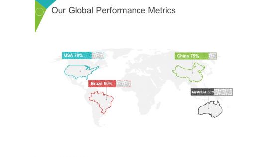 Our Global Performance Metrics Ppt PowerPoint Presentation Summary Grid