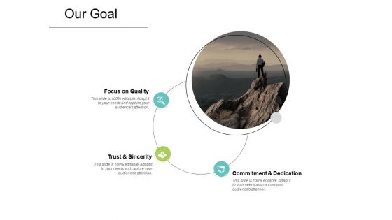 Our Goal Commitment Dedication Ppt PowerPoint Presentation Pictures Display