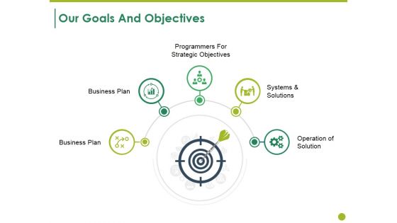 Our Goals And Objectives Ppt PowerPoint Presentation File Professional