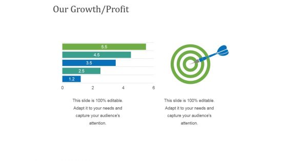 Our Growth Profit Ppt PowerPoint Presentation Outline Ideas Our Growth Profit Ppt PowerPoint Presentation Outline Ideas