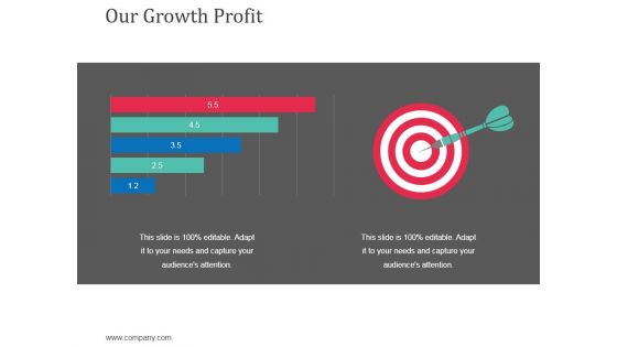 Our Growth Profit Ppt Powerpoint Presentation Slides Influencers Our Growth Profit Ppt Powerpoint Presentation Slides Influencers