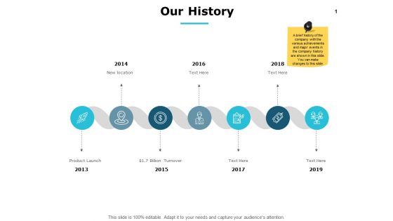 Our History And 7 Years Ppt PowerPoint Presentation Summary Background Image Our History And 7 Years Ppt PowerPoint Presentation Summary Background Image