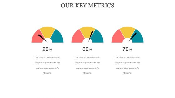 Our Key Metrics Ppt PowerPoint Presentation Styles