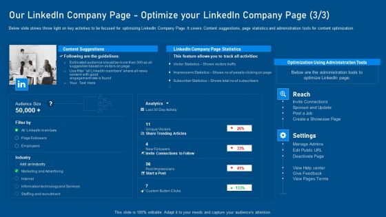 Our Linkedin Company Page Optimize Your Linkedin Company Page Analytics Introduction PDF