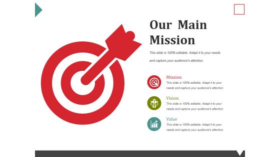 Our Main Mission Ppt PowerPoint Presentation Portfolio Styles