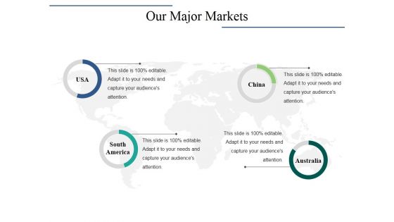 Our Major Markets Ppt PowerPoint Presentation Slides Design Ideas