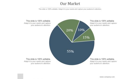 Our Market Ppt PowerPoint Presentation Backgrounds Our Market Ppt PowerPoint Presentation Backgrounds