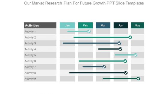Our Market Research Plan For Future Growth Ppt Slide Templates