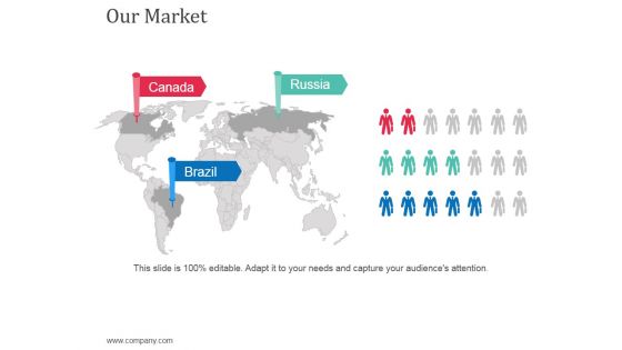 Our Market Template 1 Ppt Powerpoint Presentation Summary Tips Our Market Template 1 Ppt Powerpoint Presentation Summary Tips