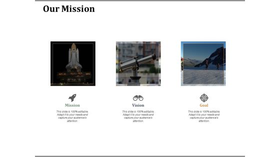 Our Mission Companys Business Model Canvas Ppt PowerPoint Presentation Icon Introduction