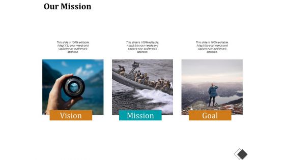 Our Mission Enterprise Model Canvas Ppt PowerPoint Presentation File Graphics Pictures