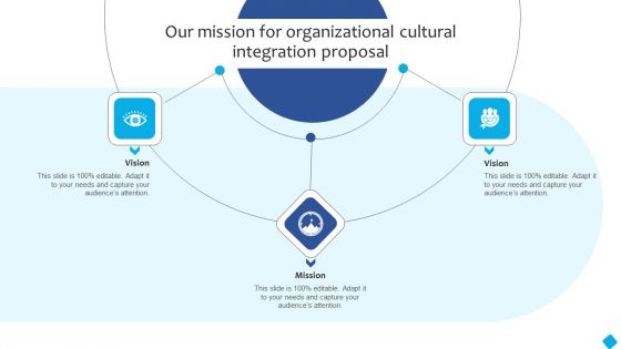 Our Mission For Organizational Cultural Integration Proposal Clipart PDF